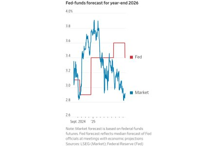 [은호레터]데일리 차트팩 - 원전 르네상스, 소매 투자 계절성, 옵션·레버리지 경고, 가스터빈의 썸네일 이미지