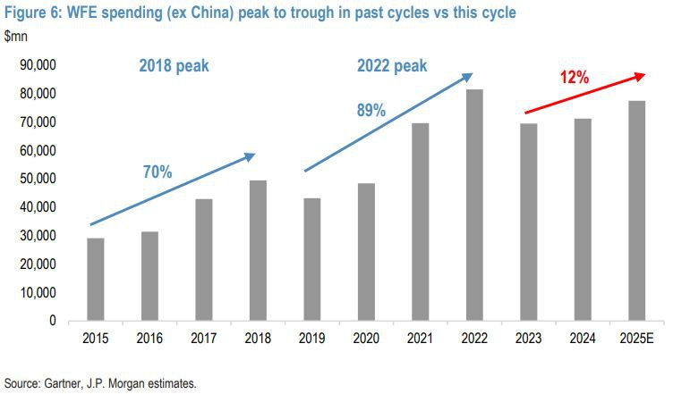 [은호레터]데일리 차트팩 - AI 버블 아직 멀다·BOJ 긴축 초입·중국 아프리카 우회·마이닝 1% 바닥·미 부채 324%의 썸네일 이미지