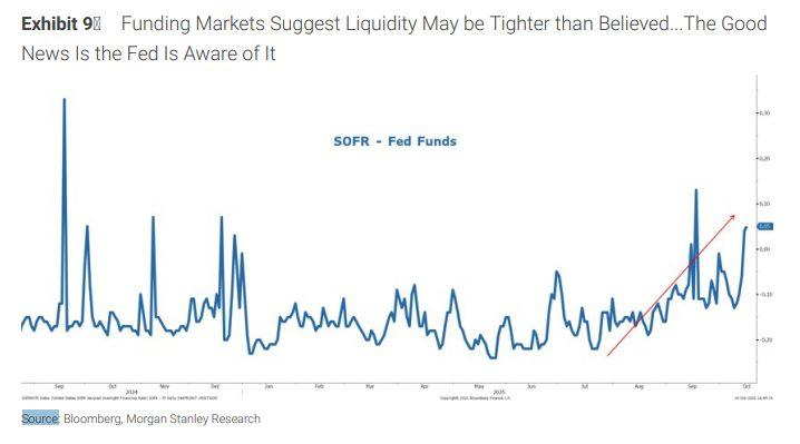 [은호레터]데일리 차트팩 - 트럼프 관세, 어닝 서프라이즈, AI 비상장주의 썸네일 이미지