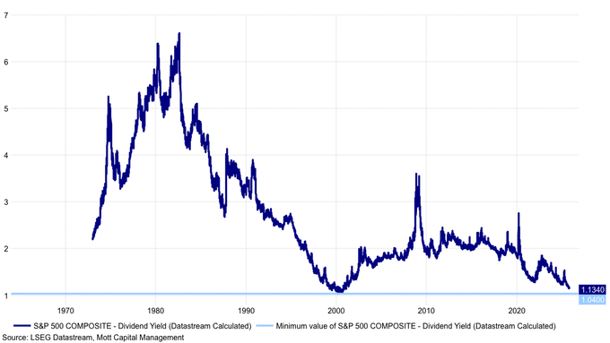 [은호레터]데일리 차트팩 - 시장 폭 축소, 보험사 민간신용 리스크, 비트코인 vs 금 ETF, 개별주 변동성 폭발의 썸네일 이미지