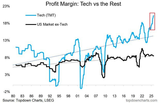 [은호레터]데일리 차트팩 - CTA 중국 국채 매수, 우라늄 슈퍼사이클, 부동산 부실 확산의 썸네일 이미지