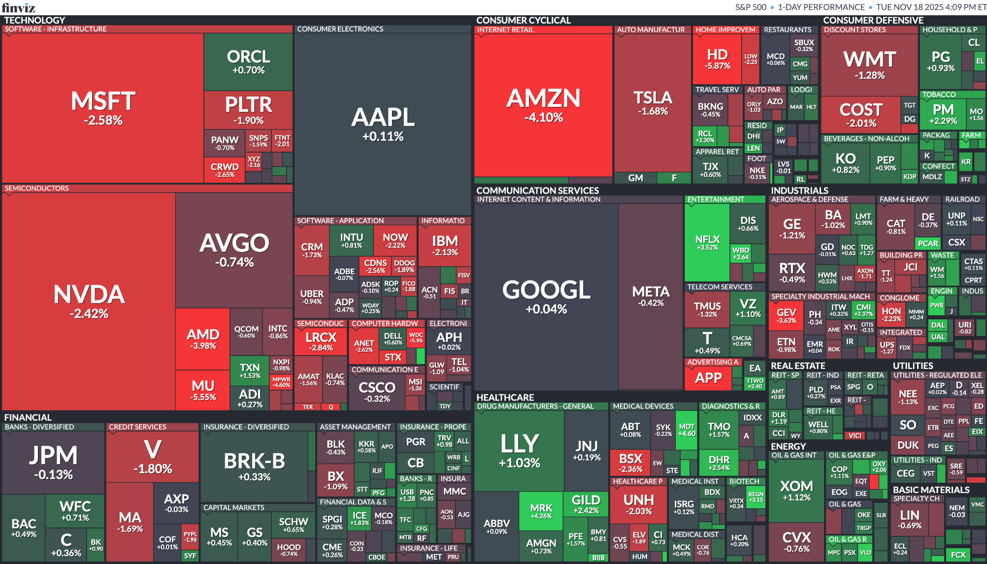 [은호레터] AI 투자 과열·성장 둔화 우려, 미 신용시장으로 확산 / 메타 반독점 소송 승소와 리더십 개편 / Microsoft·NVIDIA, Anthropic에 최대 150억 달러 투자  등 오늘의 경제 뉴스 의 썸네일 이미지