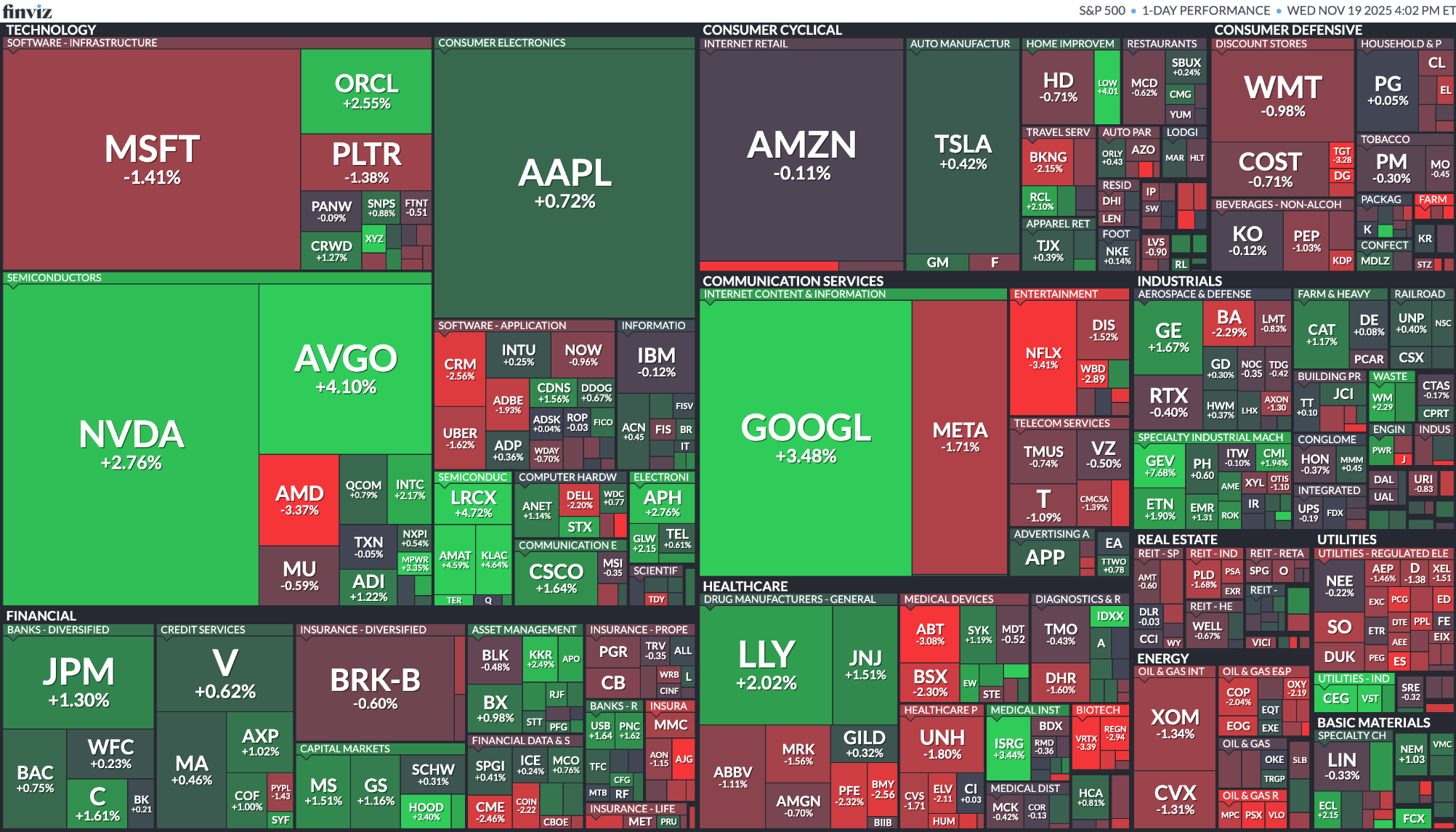 [은호레터]엔비디아 실적 / JP모건 “현재는 주식 매수 기회” / 백악관, 중국 AI 칩 수출 제한 법안 저지 시도 등 오늘의 경제 뉴스 의 썸네일 이미지