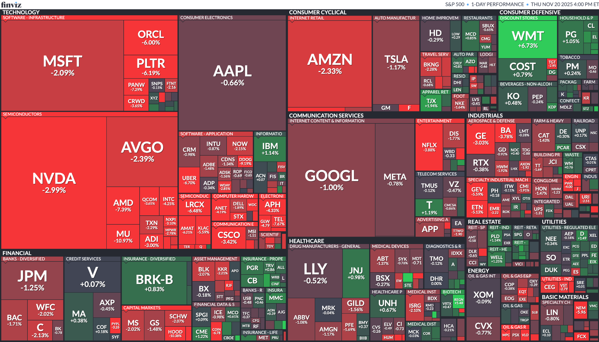 [은호레터]극심한 변동성 장세 / 구글의 마이크로소프트 추월? / 레이 달리오 경고 / 9월 고용보고서 / 나이키 데드크로스  등 오늘의 경제 뉴스 의 썸네일 이미지