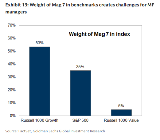 [은호레터]데일리 차트팩 - CTA 매도 압력, 유동성 경고, 변동성 스파이크, JGB 매도 사상 최대의 썸네일 이미지