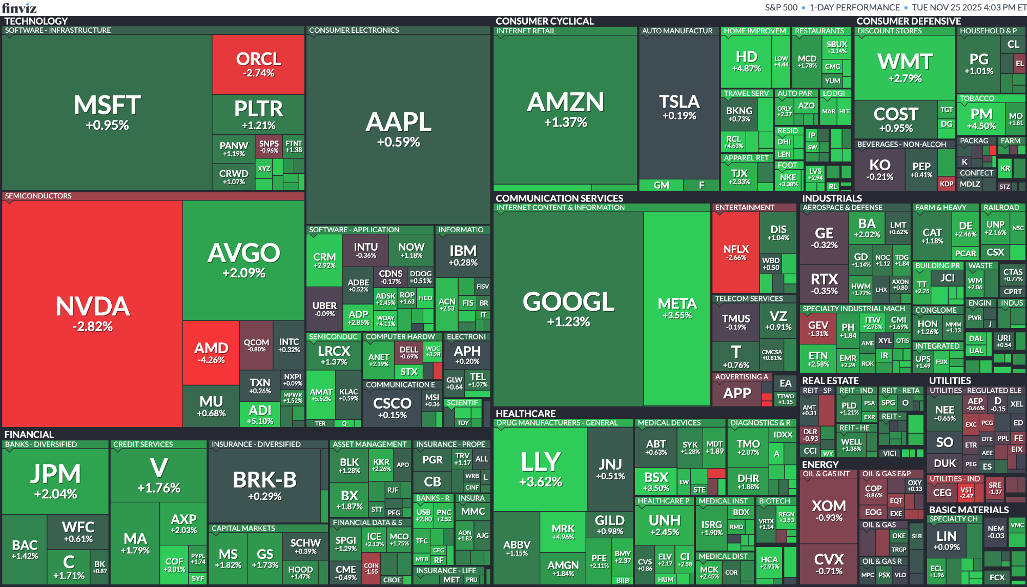 [은호레터]알파벳, 애플 시가총액 추격 임박 / AMD, 3년 만에 최악의 한 달 / 애플, 13년 만에 세계 1위 스마트폰 제조사 등극 전망 등 오늘의 경제 뉴스 의 썸네일 이미지