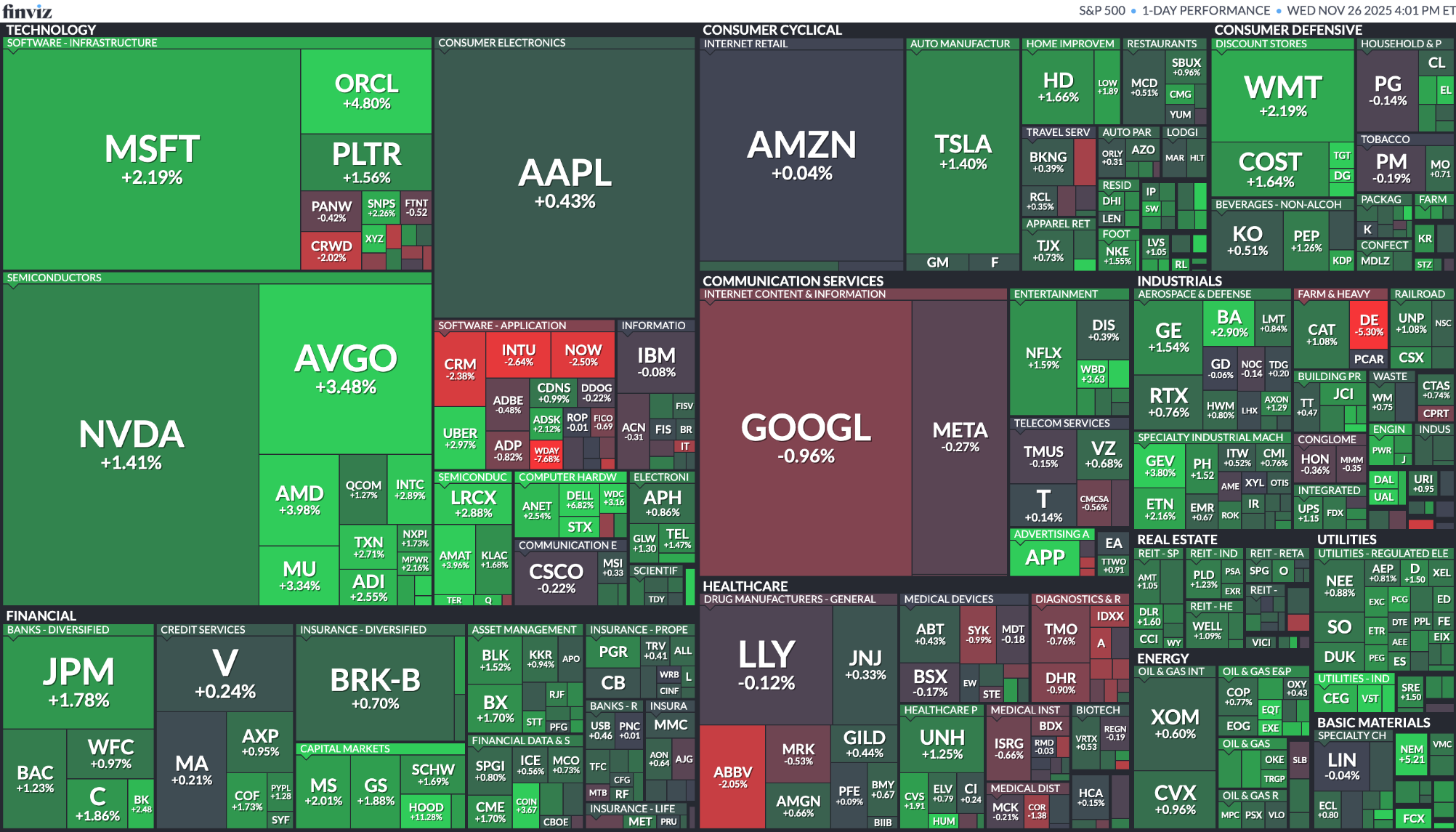 [은호레터]테더 정크 등급 평가 / JP모건, S&P 500 2026년 8,000 전망 / 애플, 인도 반독점법에 헌법소원 제 등 오늘의 경제 뉴스 의 썸네일 이미지