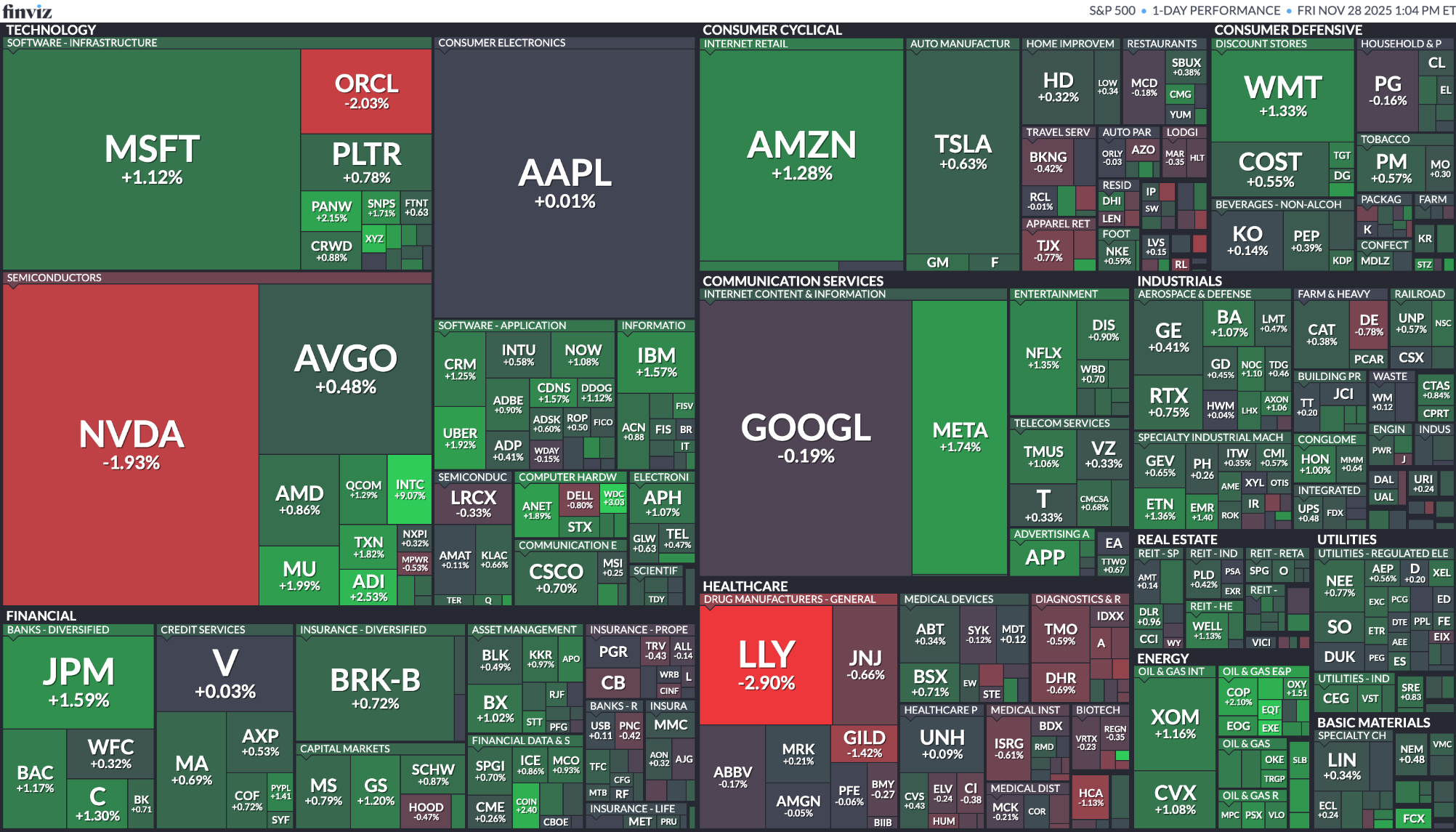[은호레터]인텔, 애플 칩 수탁 생산 / 구글 과매도 구간 진입? / 구글 TPU 수혜 기업들  등 오늘의 경제 뉴스 의 썸네일 이미지