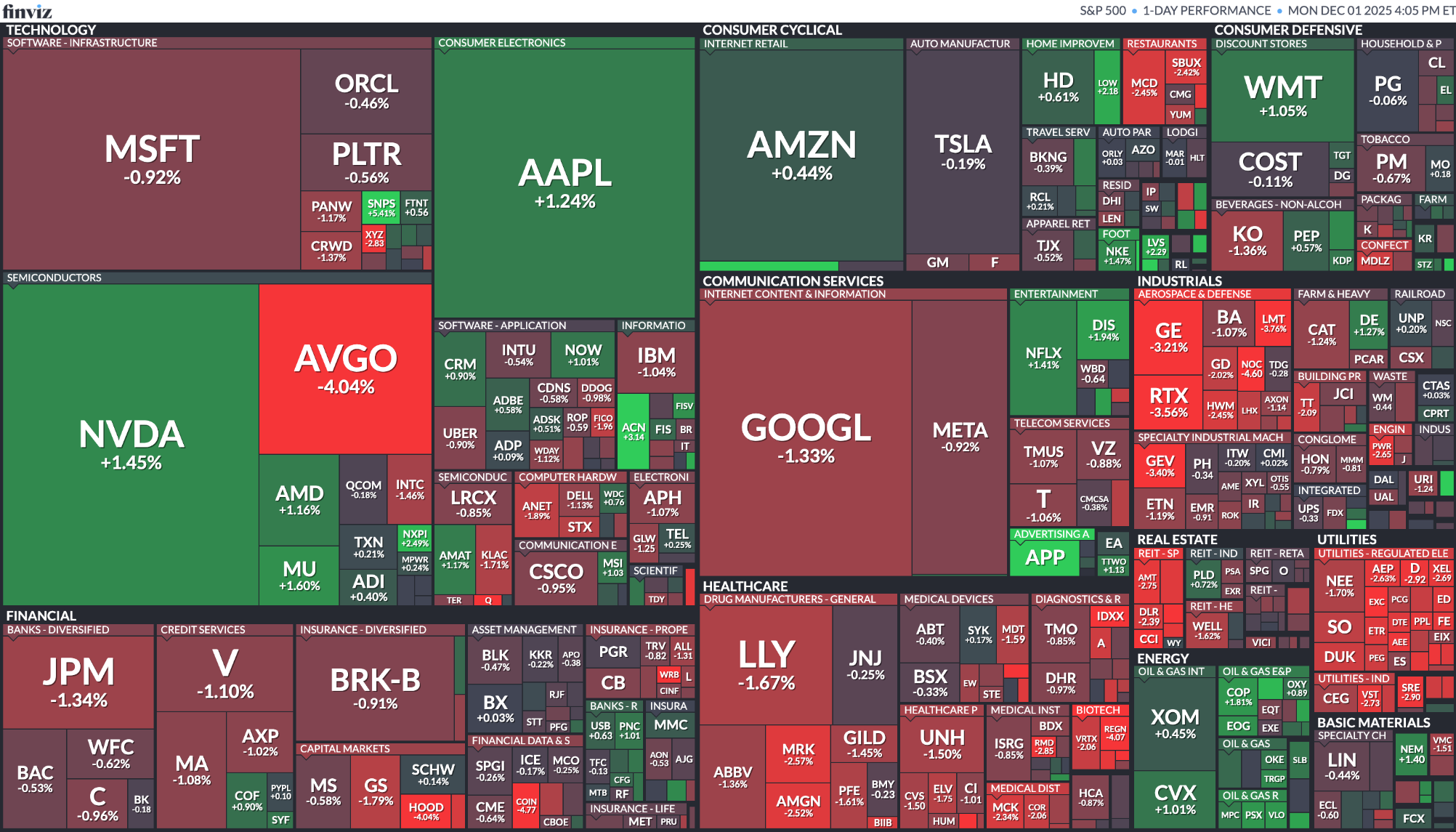 [은호레터]엔비디아 역사적 저점 / 머스크 추천주 / OpenAI, Thrive Holdings 지분 취득 / 엔비디아, 시놉시스 투자 등 오늘의 경제 뉴스 의 썸네일 이미지