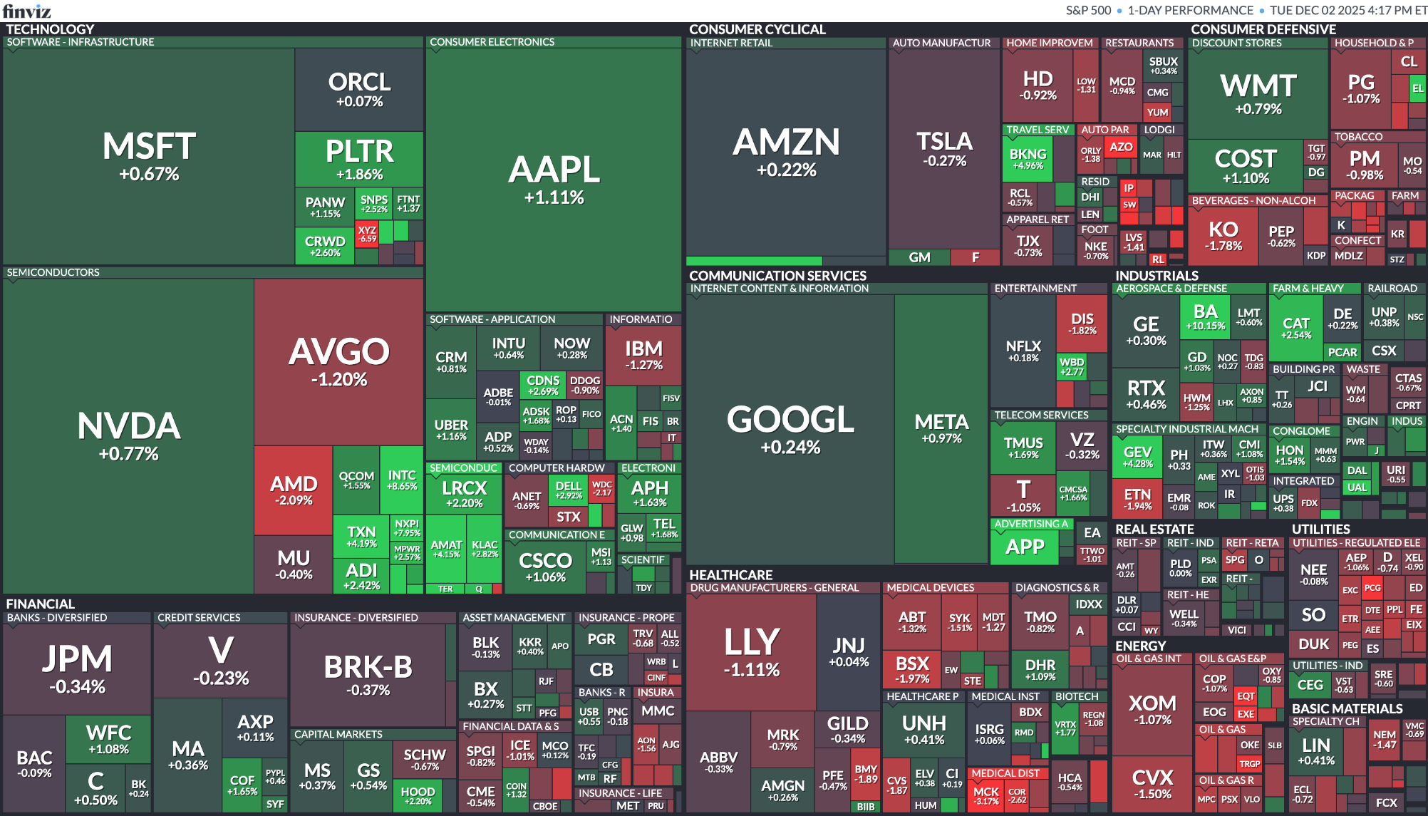 [은호레터]아마존 커스텀 AI 칩 출시 / 구글, 핵융합 기술 추진 / 노보 노디스크, 카그리시마 임상 착수  등 오늘의 경제 뉴스 의 썸네일 이미지