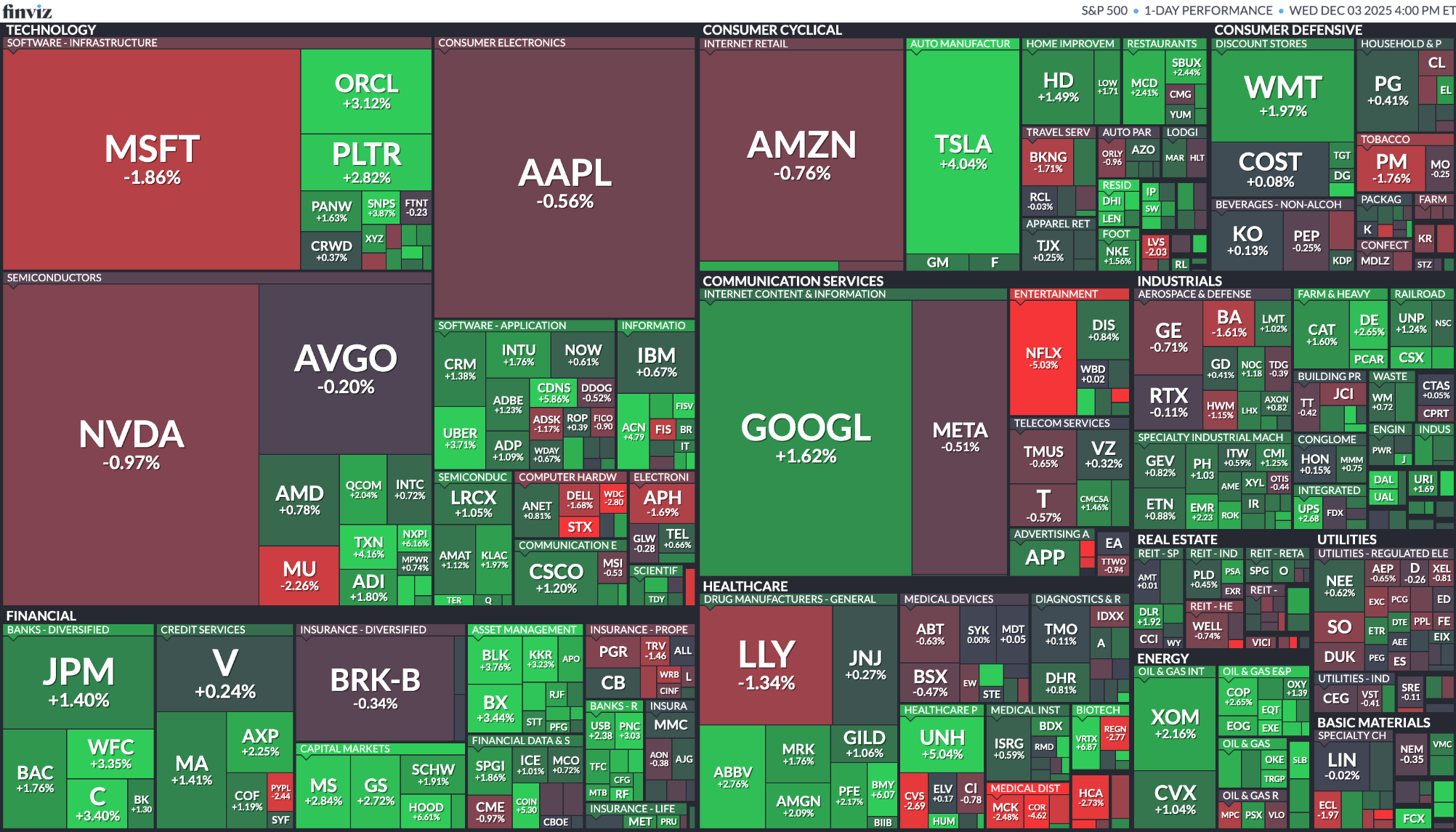 [은호레터]마이크로소프트 주가 하락 / 로켓랩 내년 70% 상승? / 마이크론, 소비자용 메모리 사업 중단 등 오늘의 경제 뉴스 의 썸네일 이미지