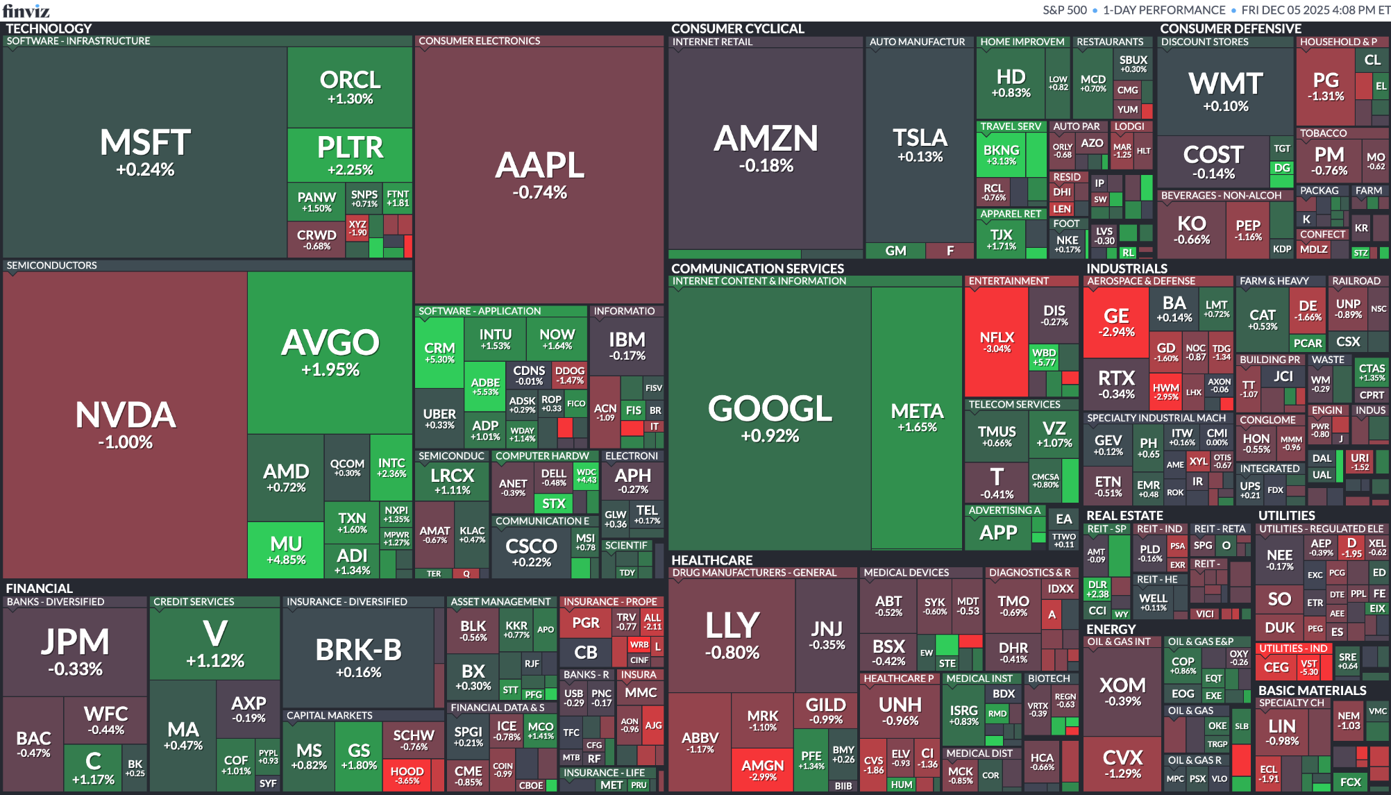 [은호레터]스페이스X IPO 계획 / 메타, AI웨어러블 스타트업 인수 / 엔 캐리 트레이드 공포등 오늘의 경제 뉴스 의 썸네일 이미지