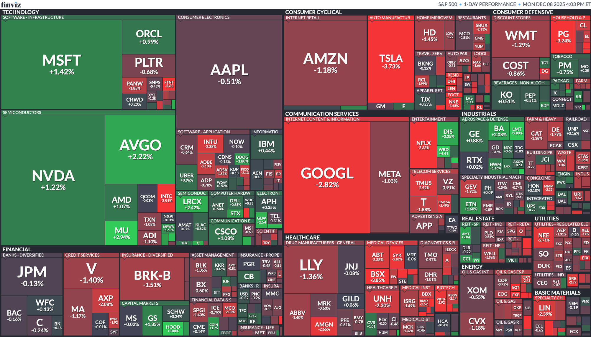 [은호레터]미국, 엔비디아 중국 수출 허용 검토 / 구글, ‘제미나이 탑재 AI 글래스’ 출시 예고 / 모건스탠리, 테슬라를 첫 ‘중립’으로 강등등 오늘의 경제 뉴스 의 썸네일 이미지