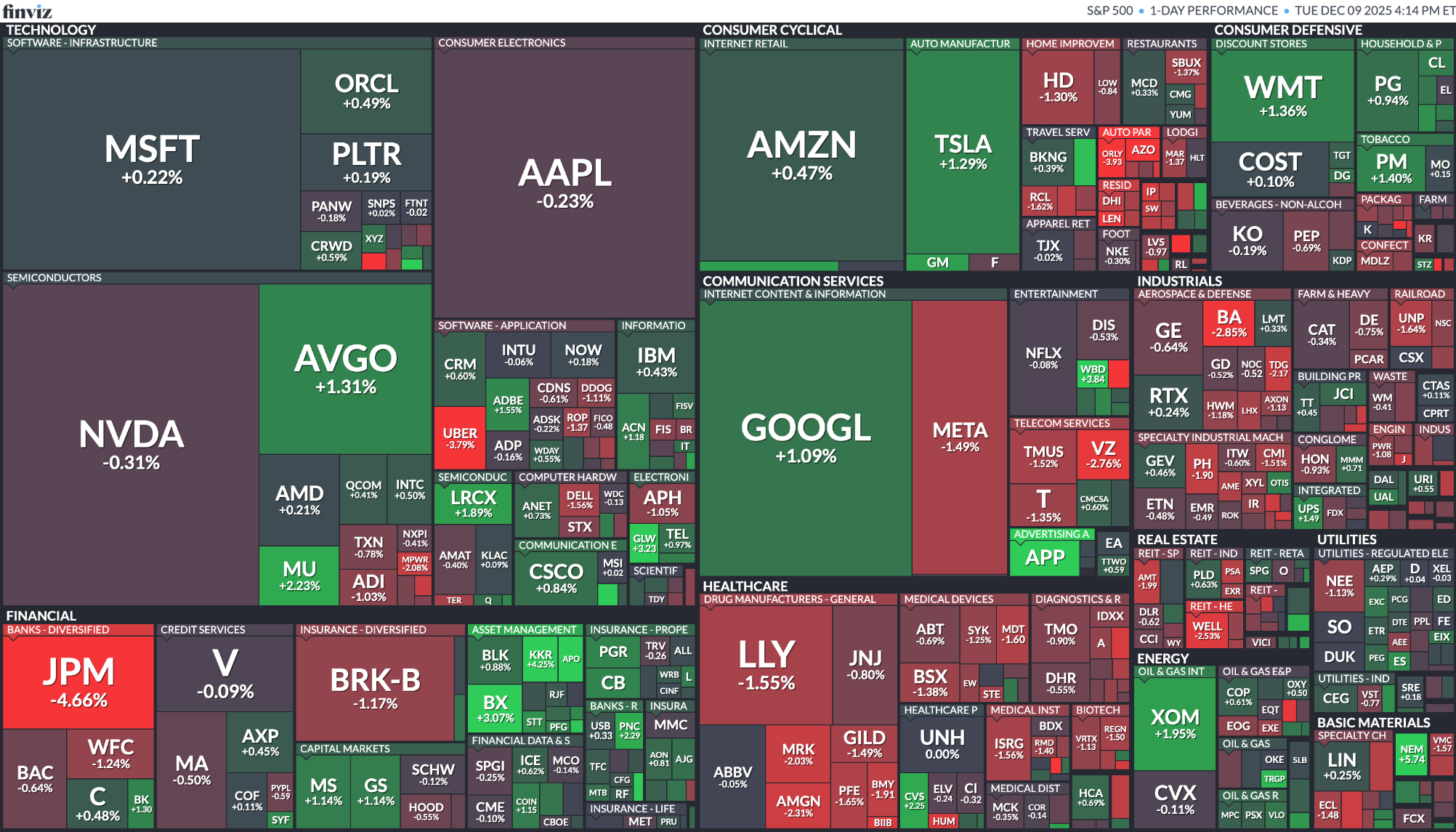 [은호레터]SpaceX, 2026년 IPO / 테슬라, 2026년 상승? / 하워드 막스 경고 / AI 칩 시대 돈 버는 종목등 오늘의 경제 뉴스 의 썸네일 이미지