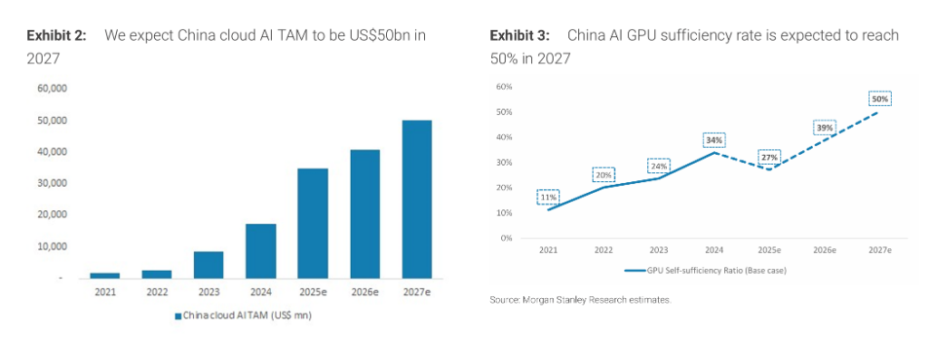 [은호레터]데일리 차트팩 - 리스크온 재점화, 실적 모멘텀 회복, 반등 신호 포착, 전환점 임박의 썸네일 이미지