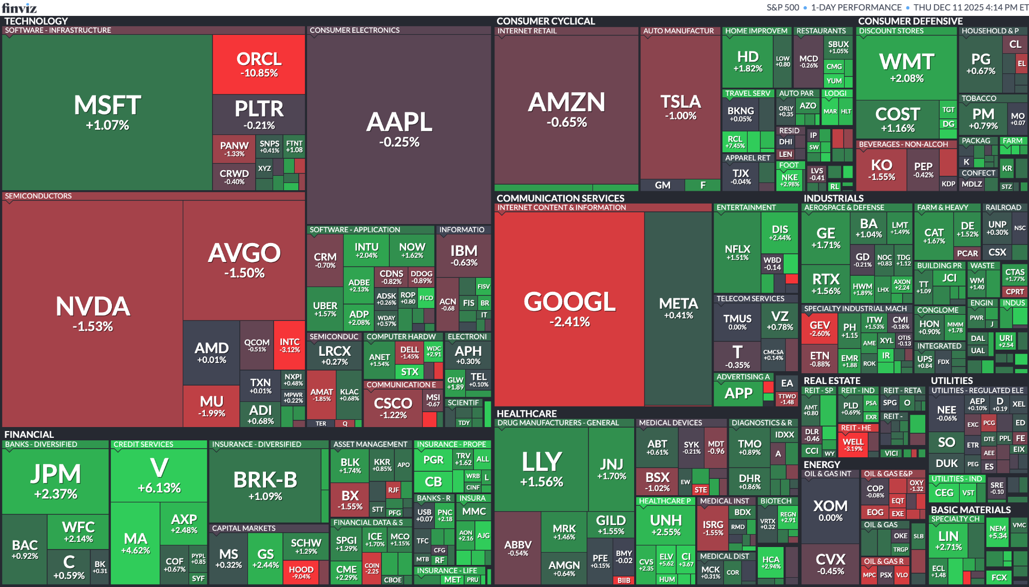 [은호레터]브로드컴 실적 / ChatGPT 5.2 공개 / 메타, 저평가된 승자? / 차세대 엔비디아? 등 오늘의 경제 뉴스 의 썸네일 이미지