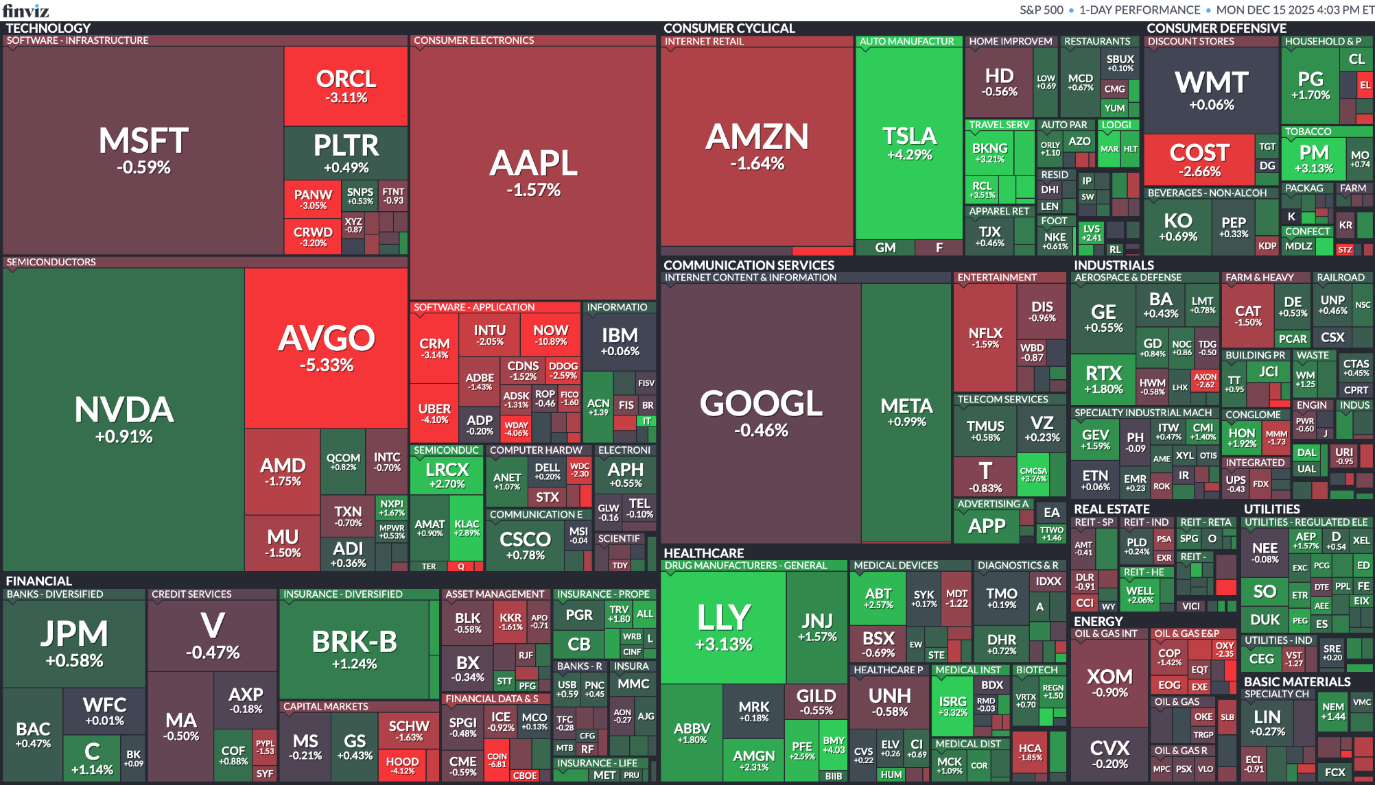 [은호레터]머스크 자산 6,000억달러 돌파 / 엔비디아, SchedMD 인수 / FTC, 우버 추가 소송 등 오늘의 경제 뉴스 의 썸네일 이미지