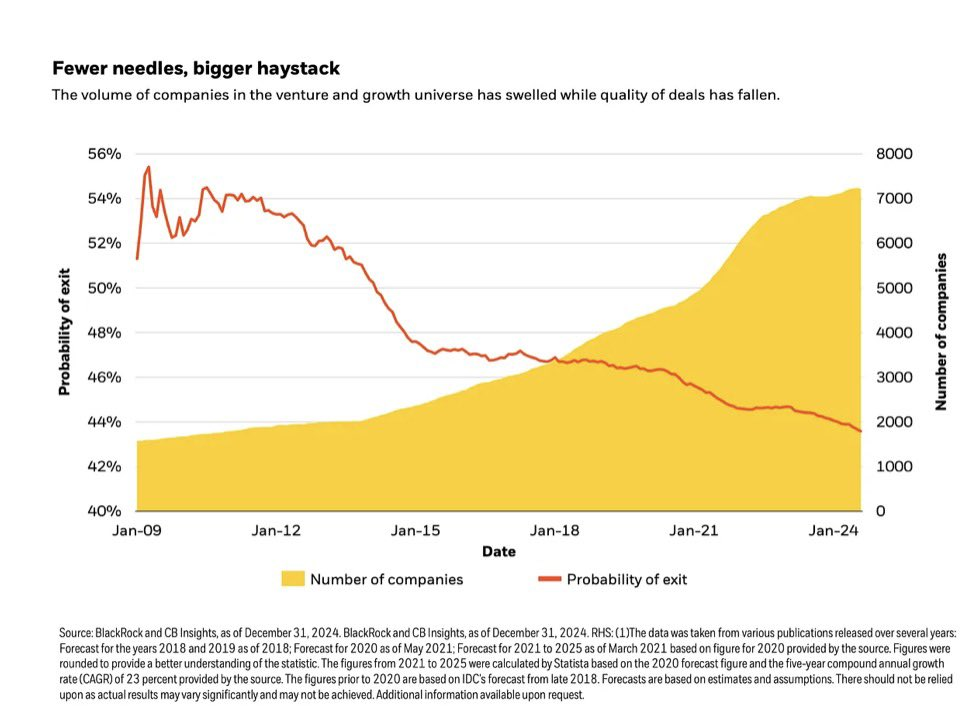 [은호레터]데일리 차트팩 - 하방 리스크, 선별 투자, 시장 변곡점의 썸네일 이미지
