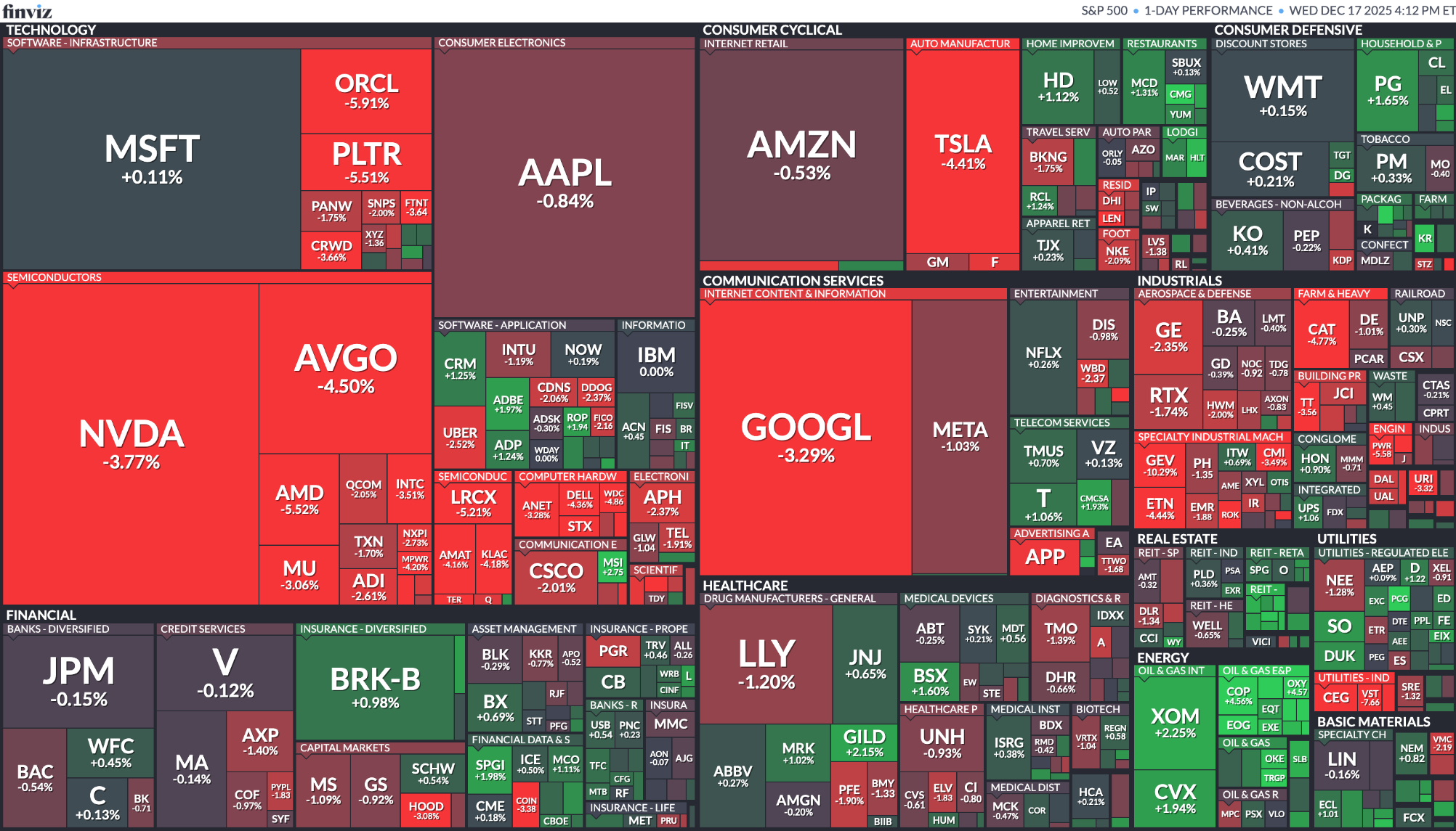[은호레터]오라클 자금 이슈 / 아마존, AI 조직 재편 / SpaceX에 투자할 수 있는 ETF / 메타, 6개월 내 반등 가능성 등 오늘의 경제 뉴스 의 썸네일 이미지