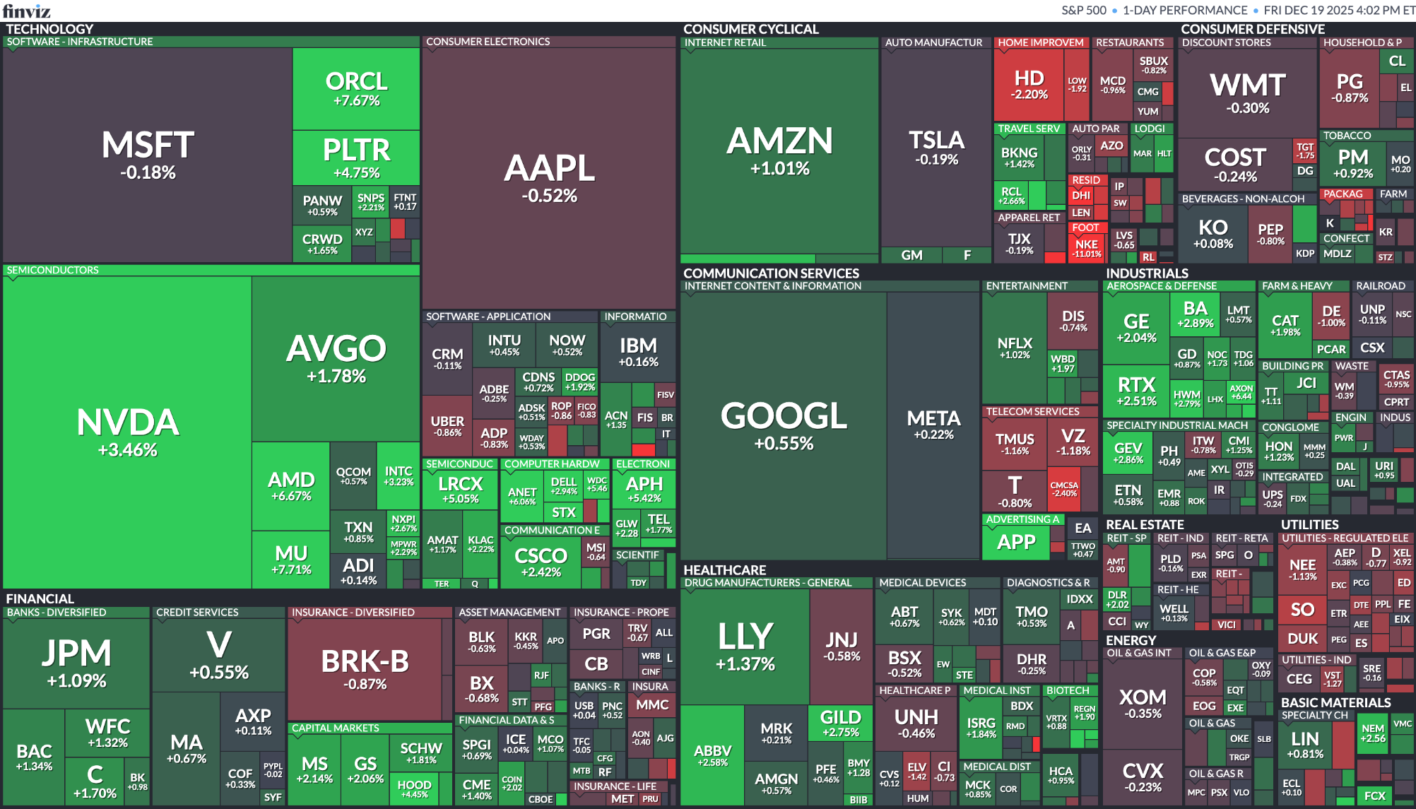 [은호레터]엔비디아 저평가 / 구글 시가총액 1위 가능성 / 로켓랩 급등 / 등 오늘의 경제 뉴스 의 썸네일 이미지