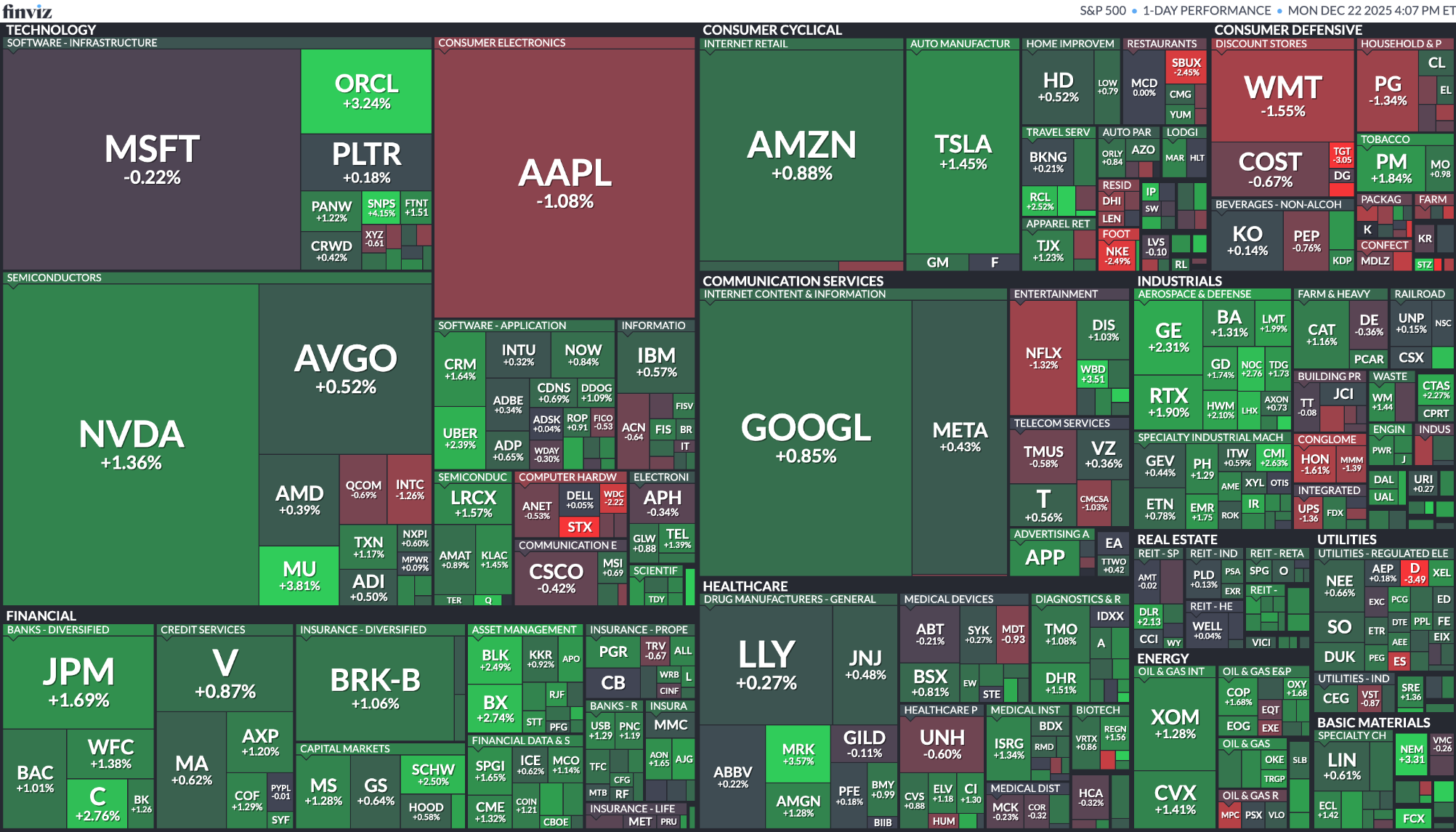 [은호레터]엔비디아, 2월 중국 출하 재개 추진 /  금·은 사상 최고치 경신 / 알파벳, 인터섹트 인수 등 오늘의 경제 뉴스 의 썸네일 이미지