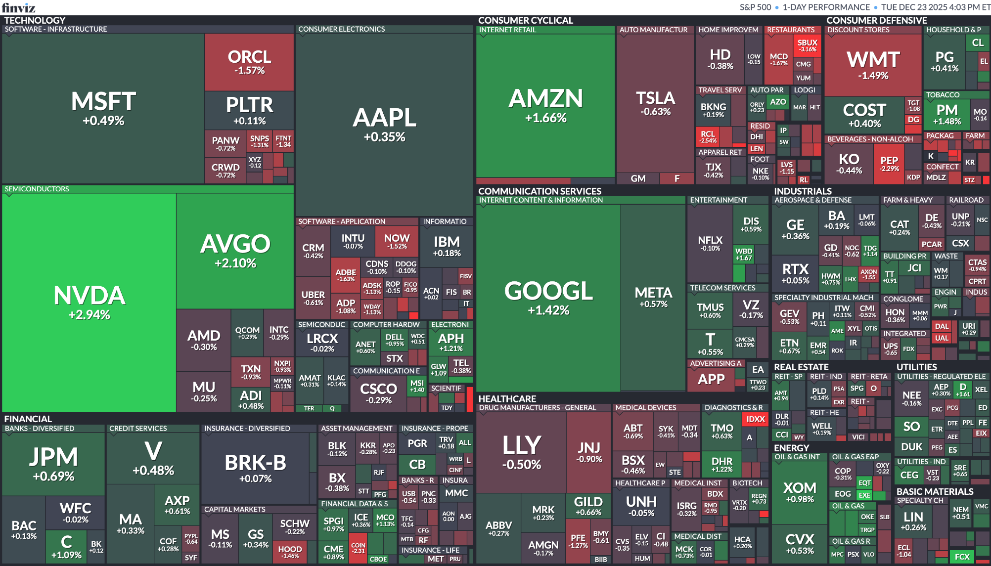 [은호레터]2026년 미국 성장 전망 엇갈 / 2026년 증시 재점화 촉매 3가지 / 금값 전망 등 오늘의 경제 뉴스 의 썸네일 이미지