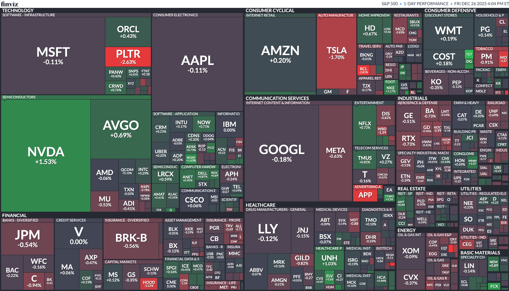 [은호레터]은 계속되는 신고가 경신 / 2026년 미국 경제 낙관론 / 타깃 주가 급등등 오늘의 경제 뉴스 의 썸네일 이미지