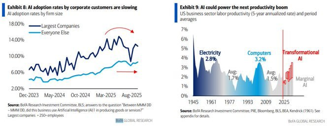 [은호레터]데일리 차트팩 - HBM 슈퍼사이클, 엔화 변수, 온라인 소비 피크의 썸네일 이미지
