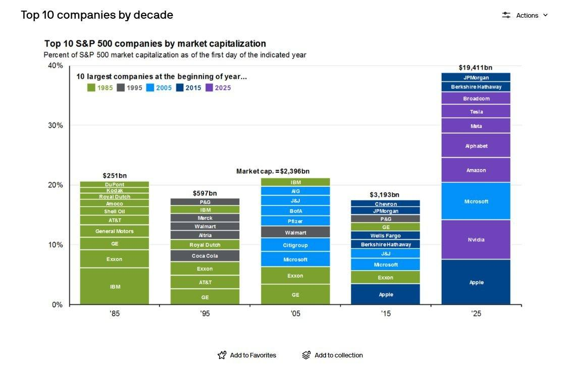 [은호레터]데일리 차트팩 - 은 수요 전환, 성장 기대 괴리, 자금 이동 신호의 썸네일 이미지