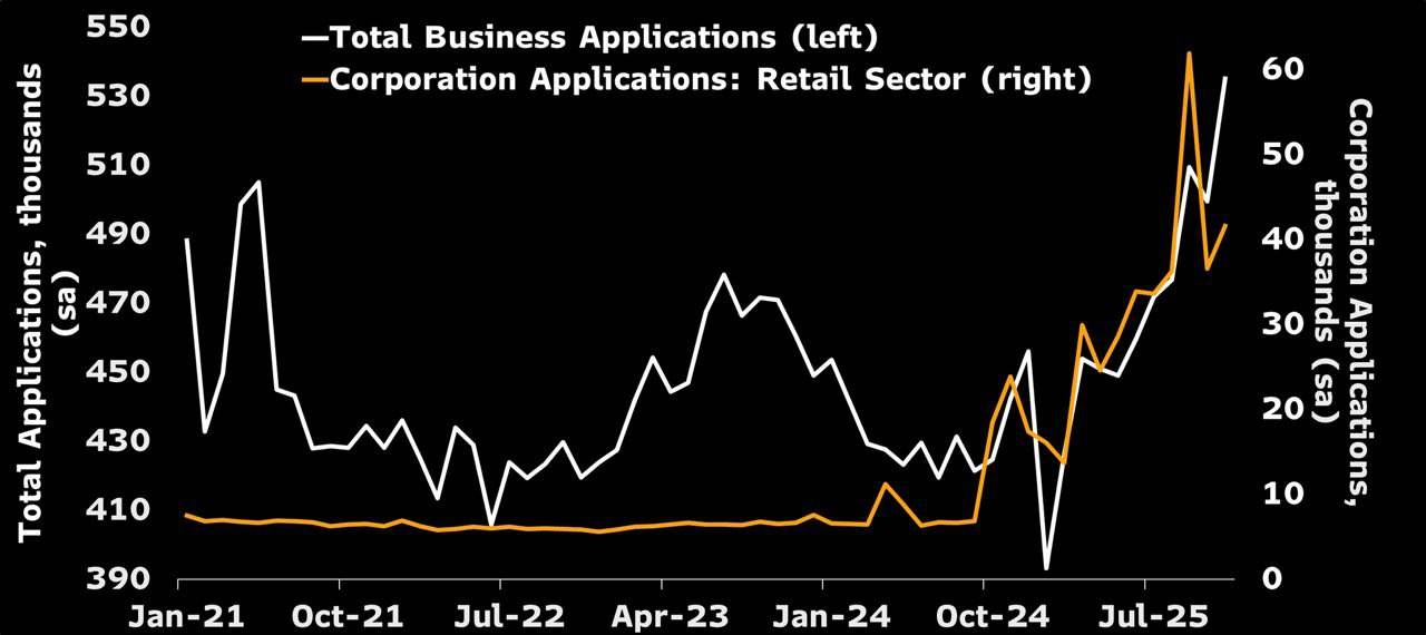 [은호레터]데일리 차트팩 - 위험자산 우호 국면, 2026 성장 시나리오, 체감 경기 괴리의 썸네일 이미지
