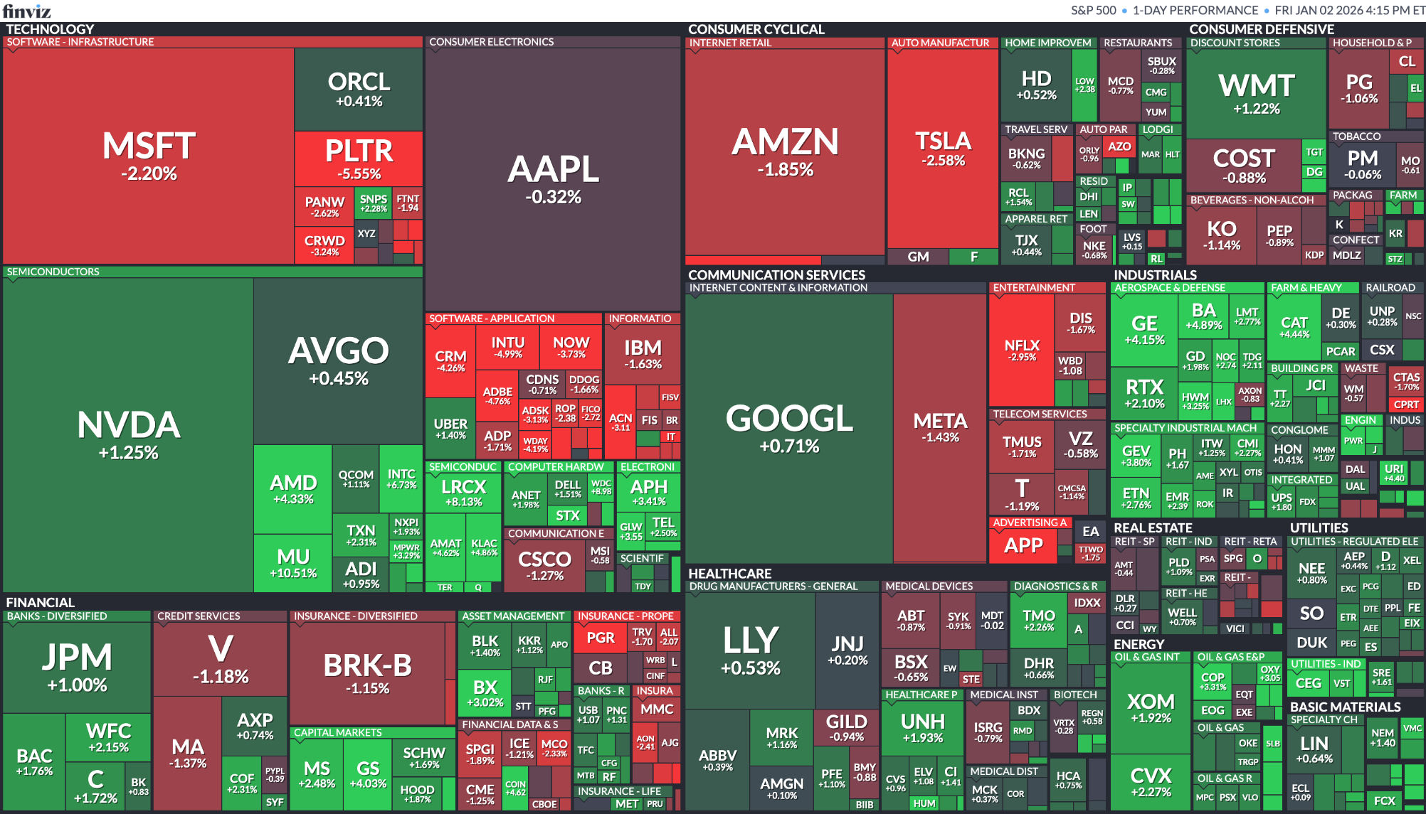 [은호레터]테슬라, 인도량 감소 / 온다스, 사명변경 등으로 주가 상승 / 2026년 기술주 전망 등 오늘의 경제 뉴스 의 썸네일 이미지