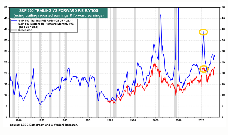 [은호레터]데일리 차트팩 - 2026년 감세 효과, AI 도입의 확산, 섹터 중립 가치 전략의 썸네일 이미지