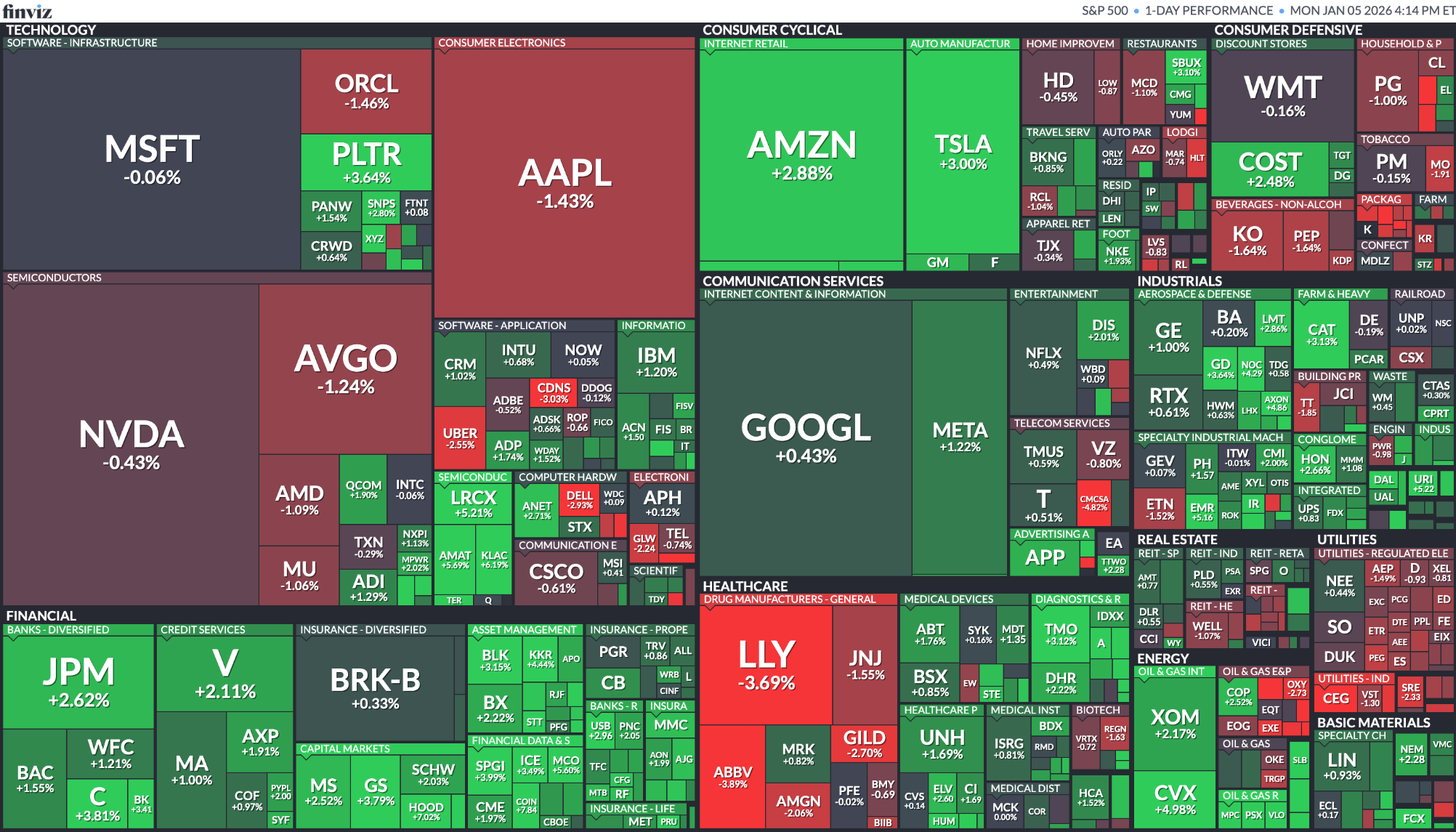 [은호레터]TSMC, ASML, 마이크론, 인텔 추가 상승 여력 / 금, 조정은 매수 기회 / 위고비 알약 출시 등 오늘의 경제 뉴스 의 썸네일 이미지