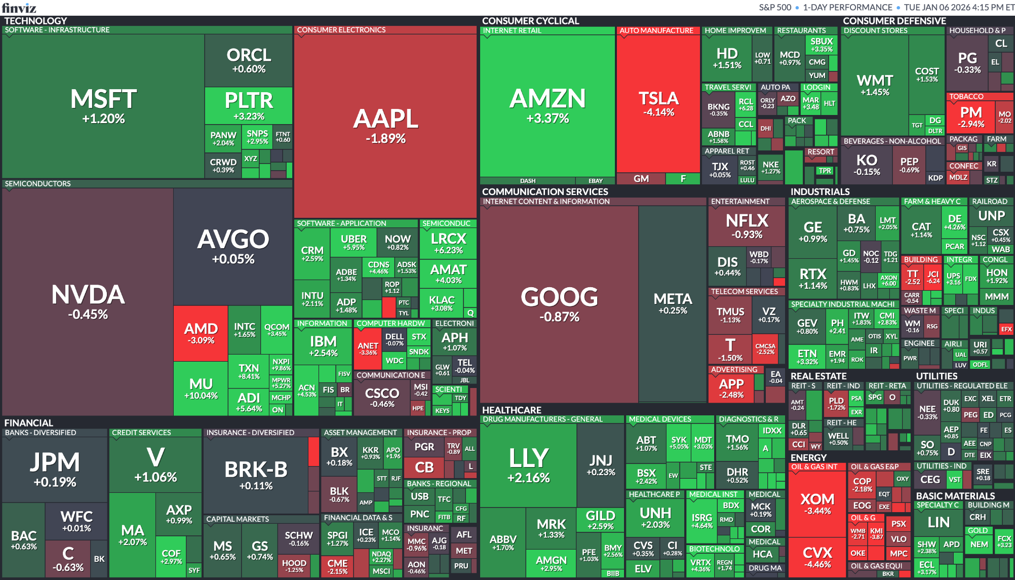 [은호레터]샌디스크 급등 / 오라클, 정크 강등 가능성 / xAI 투자 유치 / 엔비디아 중국 수요  등 오늘의 경제 뉴스 의 썸네일 이미지