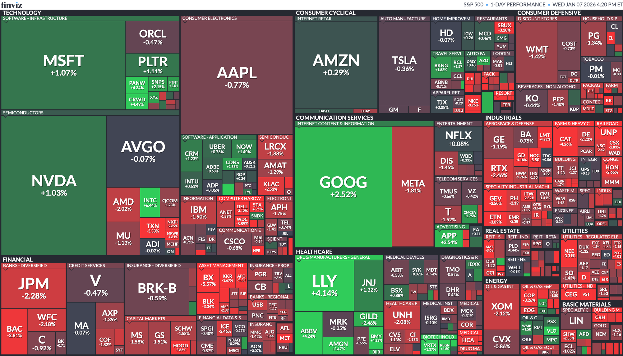 [은호레터]알파벳, 애플 제치고 시총 2위 / OpenAI, 헬스케어 본격 진출 / 트럼프 “방산 배당·자사주 매입 불허” 등 오늘의 경제 뉴스 의 썸네일 이미지