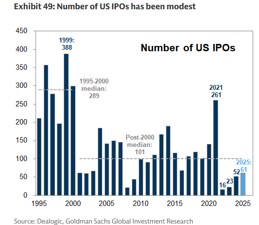 [은호레터]데일리 차트팩 - 고베타 모멘텀, 양극화 장세, 수급 전환 임박 의 썸네일 이미지