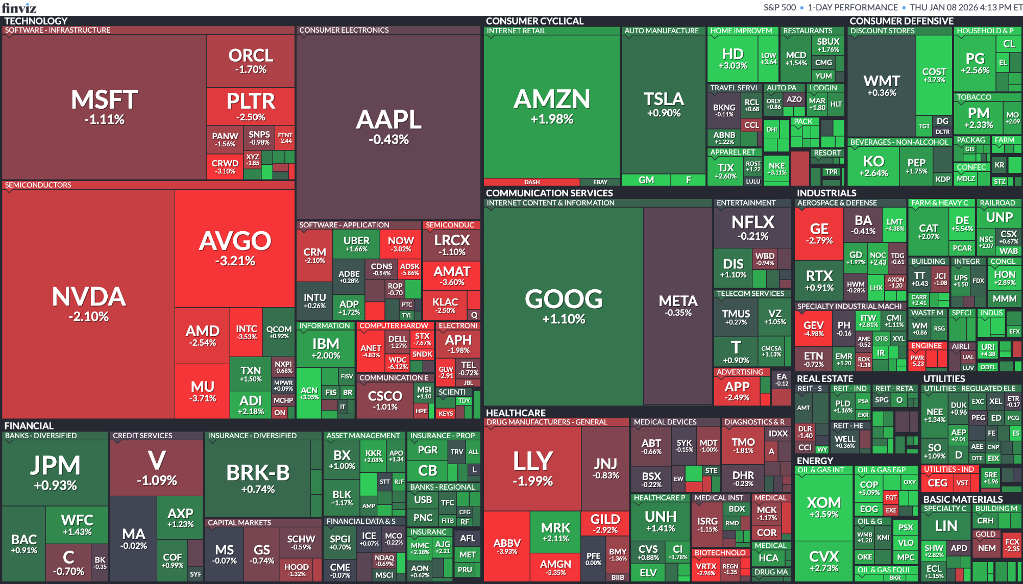 [은호레터]트럼프, 2027년 국방예산 1.5조달러 / JP모건, 골드만삭스 2026년 전망 / 월마트, 디지털 헬스케어 플랫폼 출시 등 오늘의 경제 뉴스 의 썸네일 이미지