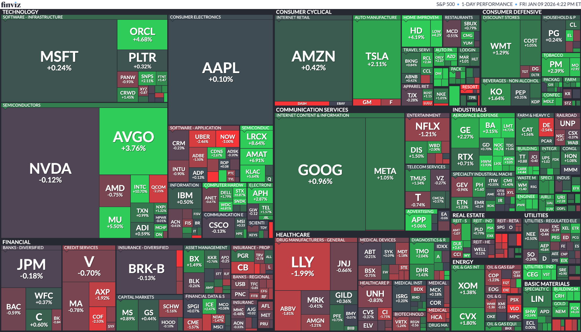 [은호레터]메타, 오클로 등과 원자력 계약 / 넷플릭스 하락 이후에도 고평가? / 아마존 약국, 노보 노디스크 ‘위고비 알약’ 판매 개시 등 오늘의 경제 뉴스 의 썸네일 이미지
