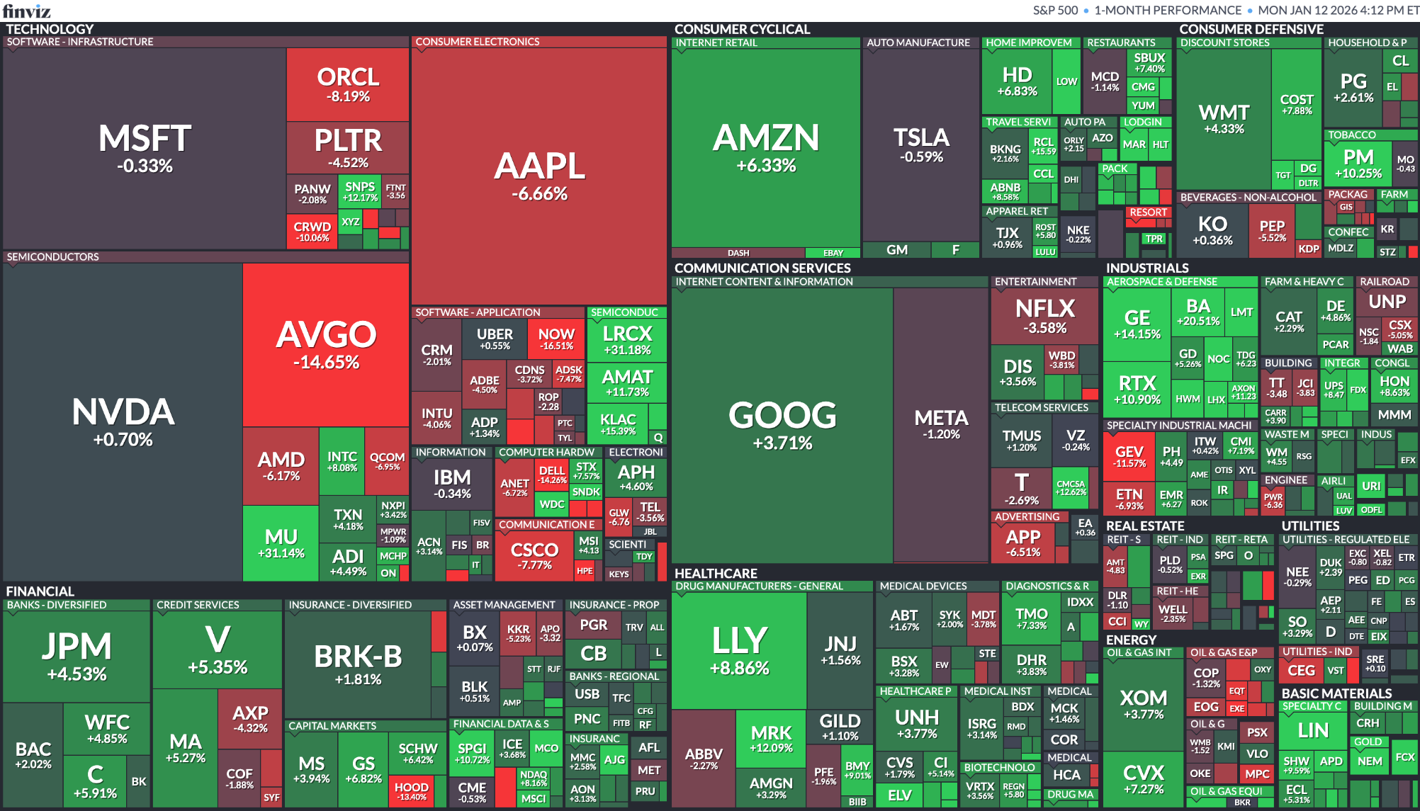 [은호레터]애플, 시리 AI에 구글 제미나이 채택 / 알파벳 시총 4조 달러 돌파 / 팔란티어, AI·국방 ‘슈퍼사이클’ 진입 가능성 등 오늘의 경제 뉴스 의 썸네일 이미지