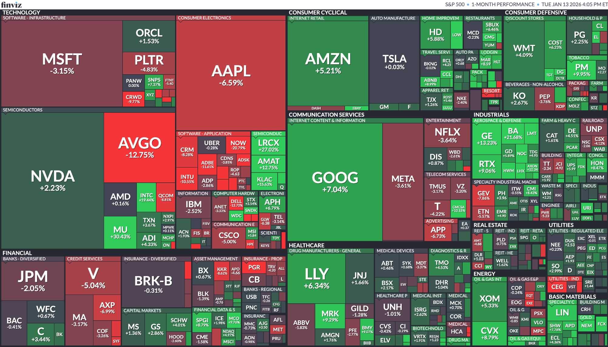 [은호레터]금 투자 실수 일수도? / 캐터필러 시가총액 3,000억달러 돌파 / 인텔 올해 급등 이유 등 오늘의 경제 뉴스 의 썸네일 이미지