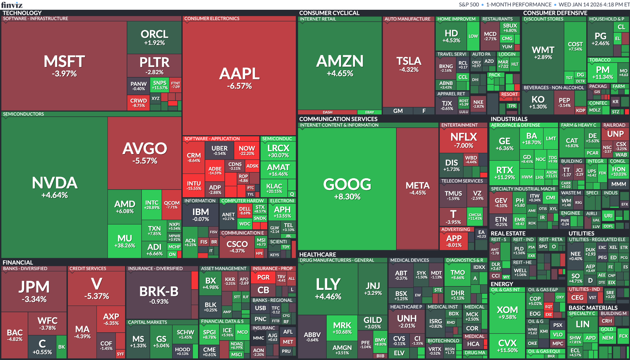 [은호레터]샌디스크 상승 여력 / 앤트로픽, OpenAI 상장 준비 / 테슬라 인도 할인 판매등 오늘의 경제 뉴스 의 썸네일 이미지