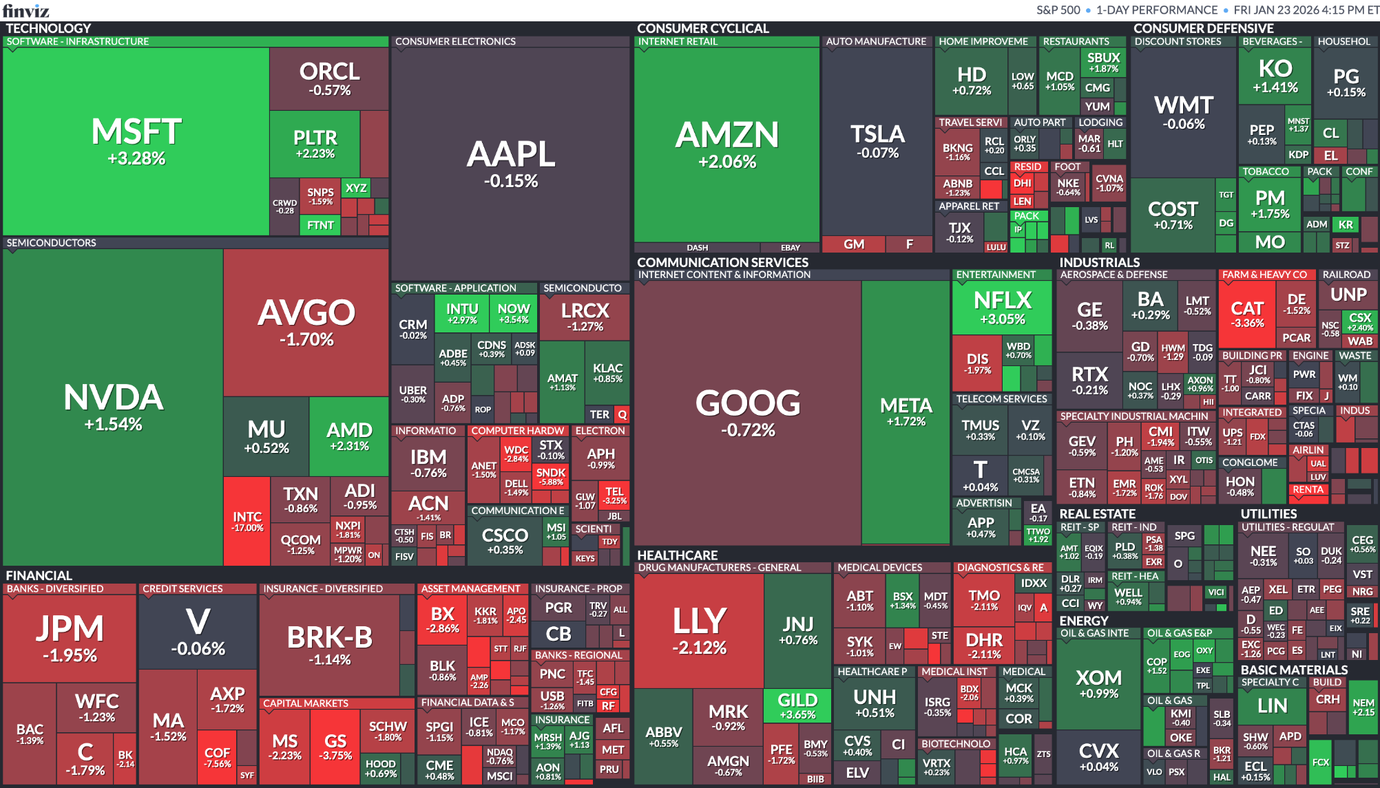 [은호레터]엔비디아 중국 판매 재개 신호에도 주가 반응은 제한적 / 은 가격 100달러 돌파 /  메타 스마트 글래스 특허 침해 소송 직면  등 오늘의 경제 뉴스 의 썸네일 이미지