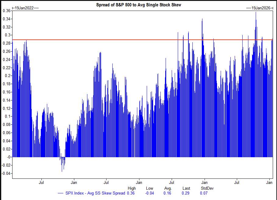 [은호레터]데일리 차트팩 - 원화 전망, 구리 슈퍼사이클, 러셀 저평가 종료, 2021년과 차이의 썸네일 이미지