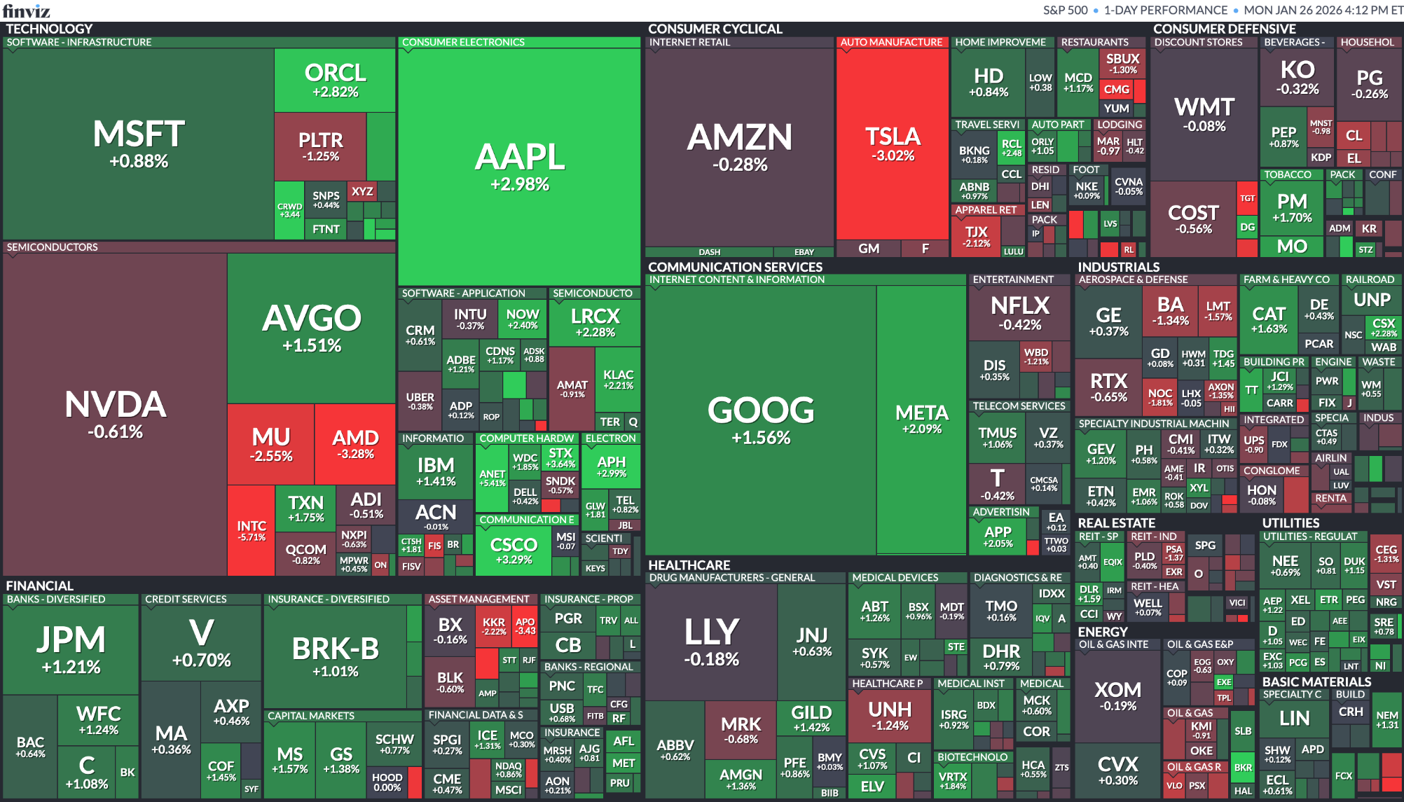 [은호레터]미국 송전 병목에 전력 가격 ‘마이너스’ / 마이클버리, 게임스톱 투자 / 마이크로소프트 자체 칩 공개등 오늘의 경제 뉴스 의 썸네일 이미지