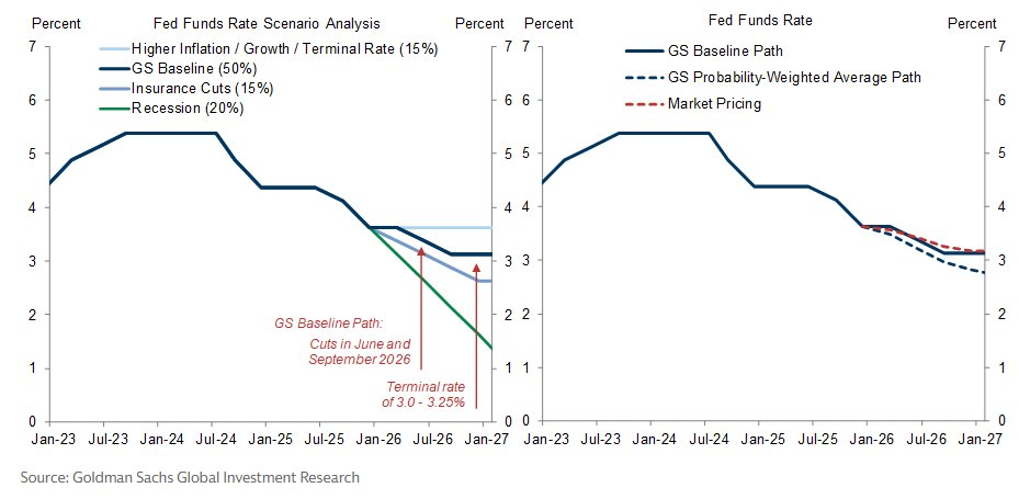 [은호레터]데일리 차트팩 - 강세장 연장, 기계적 조정 구간, 레버리지 과열 잔존의 썸네일 이미지