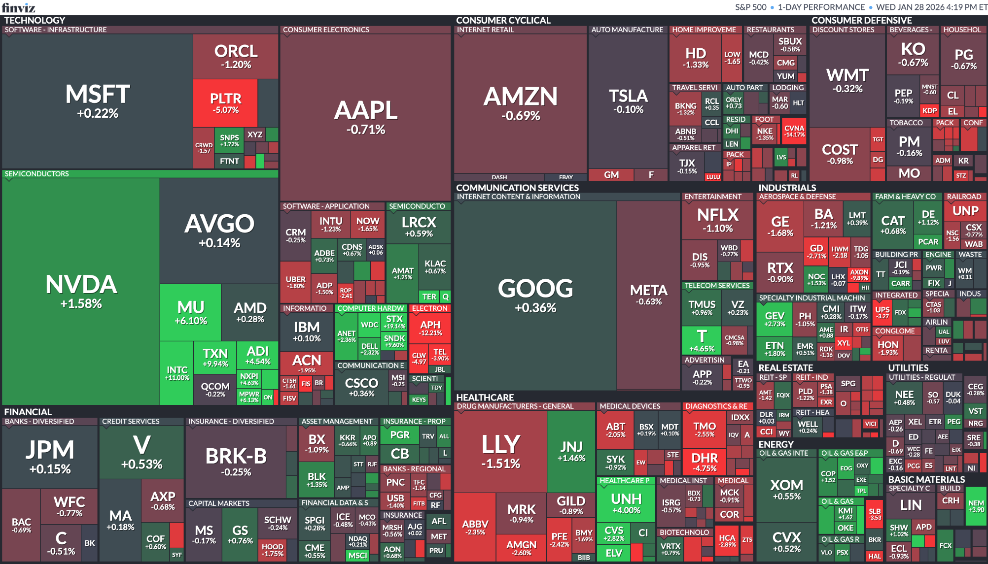 [은호레터]테슬라, 메타, 마이크로소프트 실적 / 카바나 공매도 / 아마존 추가 감원 / 인텔, 엔비디아 협업설등 오늘의 경제 뉴스 의 썸네일 이미지