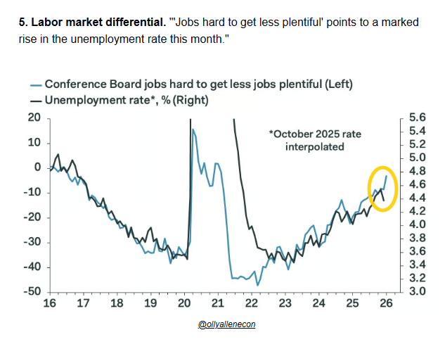 [은호레터]데일리 차트팩 - 귀금속 쏠림, 자사주 둔화 경고, 평균회귀 경고의 썸네일 이미지