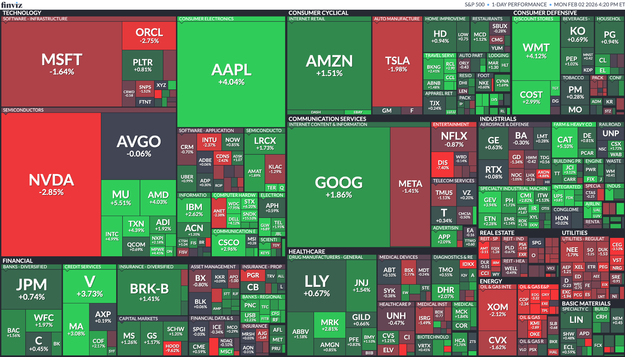 [은호레터]팔란티어 실적 / 셧다운 종료 난항 / 마이크론 역사적 과열 신호 / 엔 캐리 트레이드 등 오늘의 경제 뉴스 의 썸네일 이미지