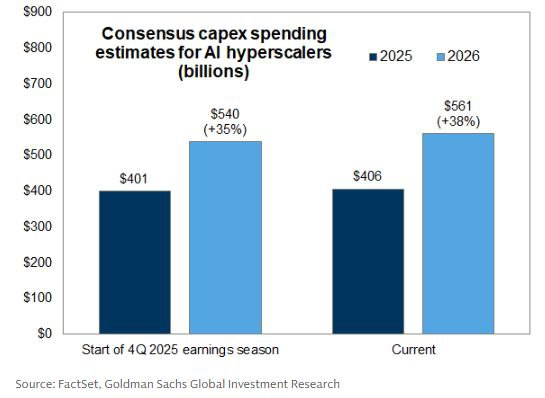 [은호레터]데일리 차트팩 - 금 급락 시나리오, 하락에 더 민감해진 시장, 은이 더 위험한 이유의 썸네일 이미지