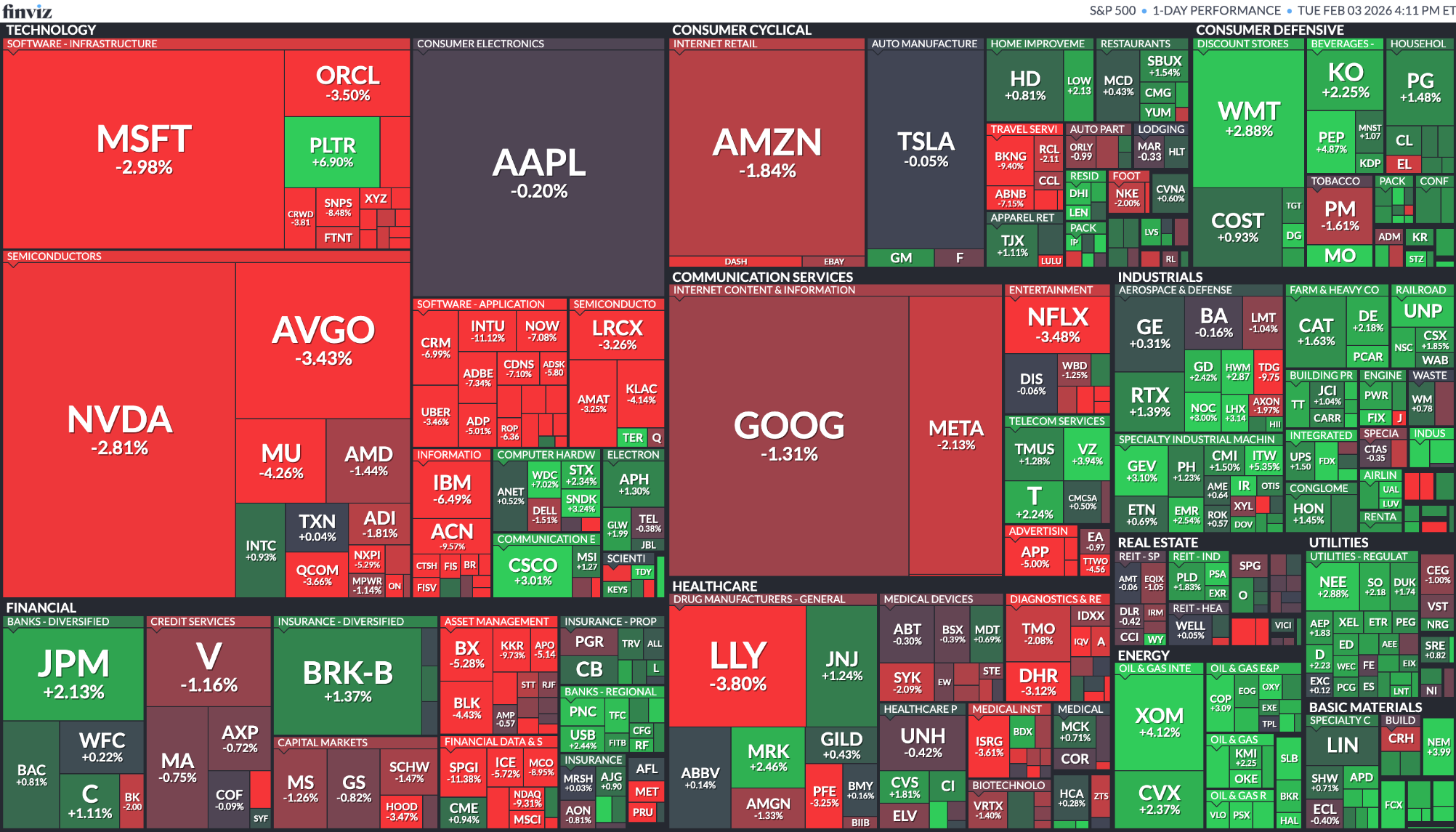 [은호레터]AMD, 루멘텀 실적 / AI가 흔드는 소프트웨어 산업, 주식시장 전반 충격 / 노보 노디스크 실적 가이던스 쇼크 등 오늘의 경제 뉴스 의 썸네일 이미지